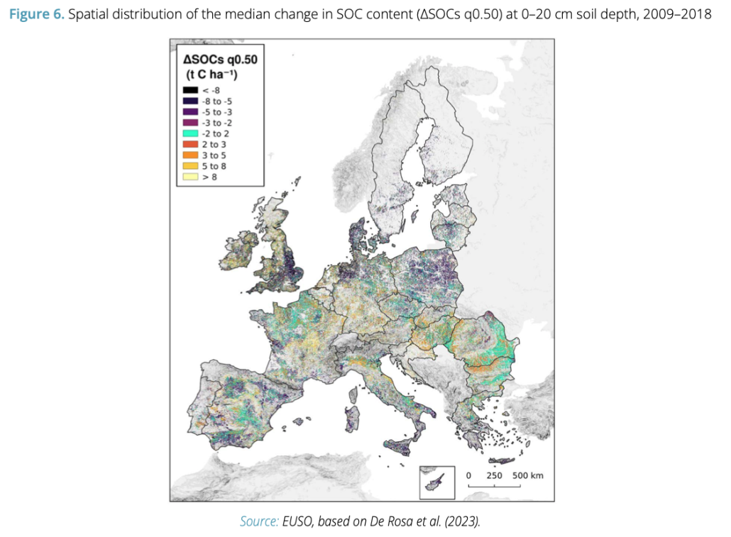 FONTE: Arias-Navarro, C., Baritz, R. and Jones, A. editor(s), 2024. The state of soils in Europe. Publications Office of the European Union. https://data.europa.eu/doi/10.2760/7007291, JRC137600.