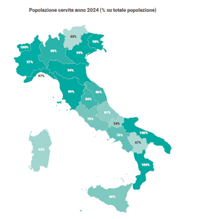 I tassi di copertura della popolazione servita dalla raccolta differenziata delle bioplastiche compostabili. FONTE: Consorzio Biorepack