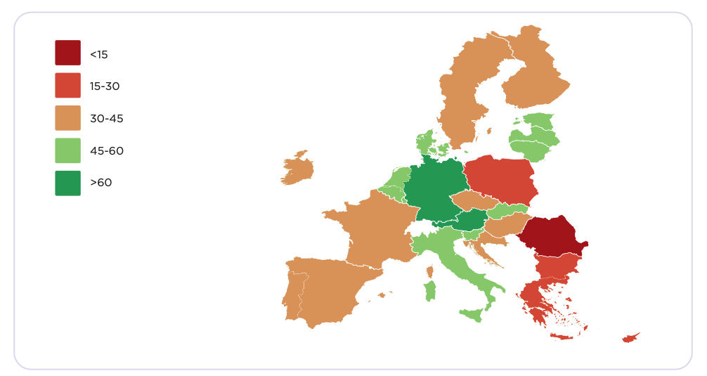 Tasso di riciclo dei rifiuti urbani nei Paesi dell’UE27, ultimo anno disponibile (%). FONTE: Eurostat e ISPRA per l’Italia.