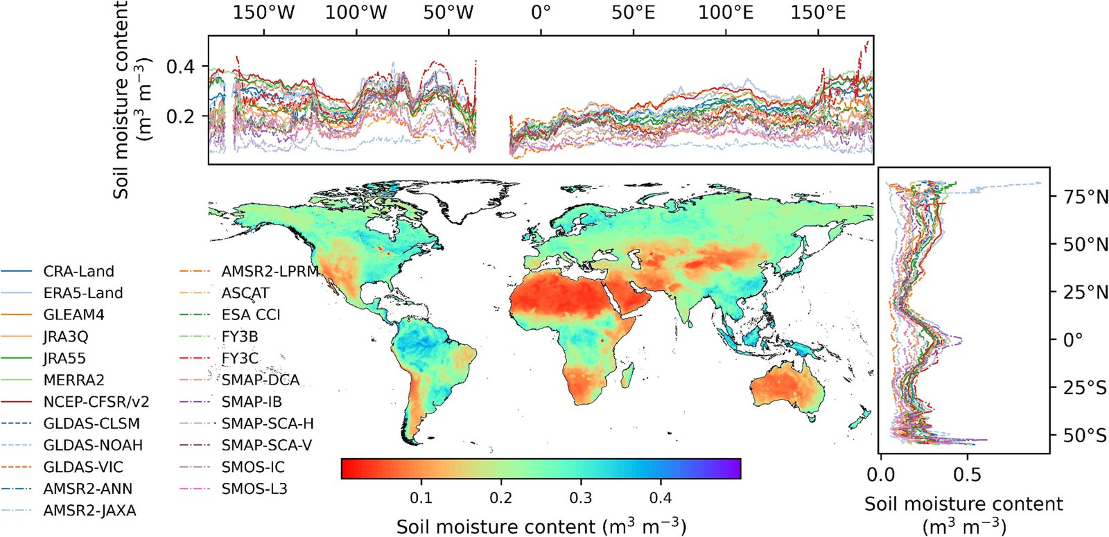 Distribuzione globale del contenuto medio annuo di umidità del suolo superficiale ricavato da 23 serie di dati (1980-2023) e relative medie annuali ponderate per area. Fonte: Ziyang Zhu et al., "Global soil moisture dynamics since 1980: datasets biases, trends, and science-informed selection", Science Bulletin, 2025, ISSN 2095-9273, https://doi.org/10.1016/j.scib.2025.10.046 Attribution 4.0 International CC BY 4.0 Deed