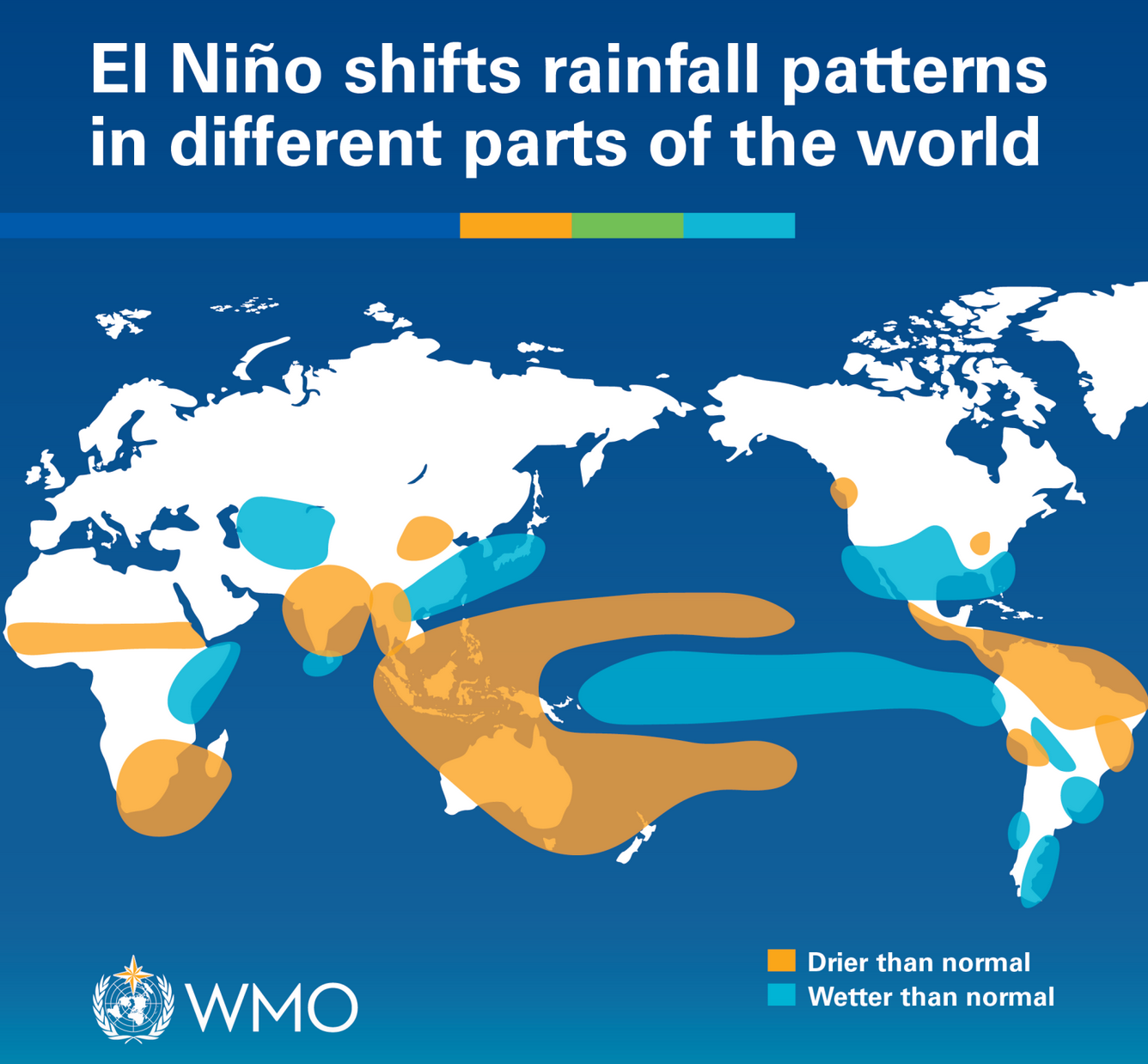 Effetto di El Niño sui modelli di precipitazione nelle diverse aree mondiali. FONTE: Organizzazione meteorologica mondiale