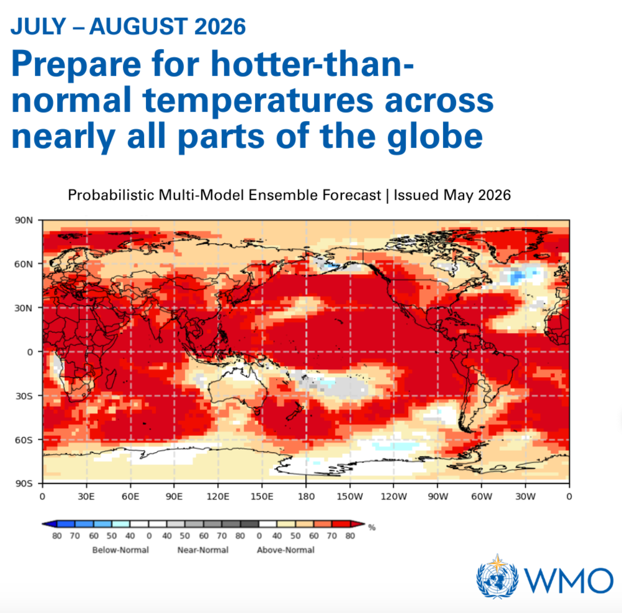 Previsioni probabilistiche per i mesi di luglio-agosto 2026. FONTE: Organizzazione meteorologica mondiale