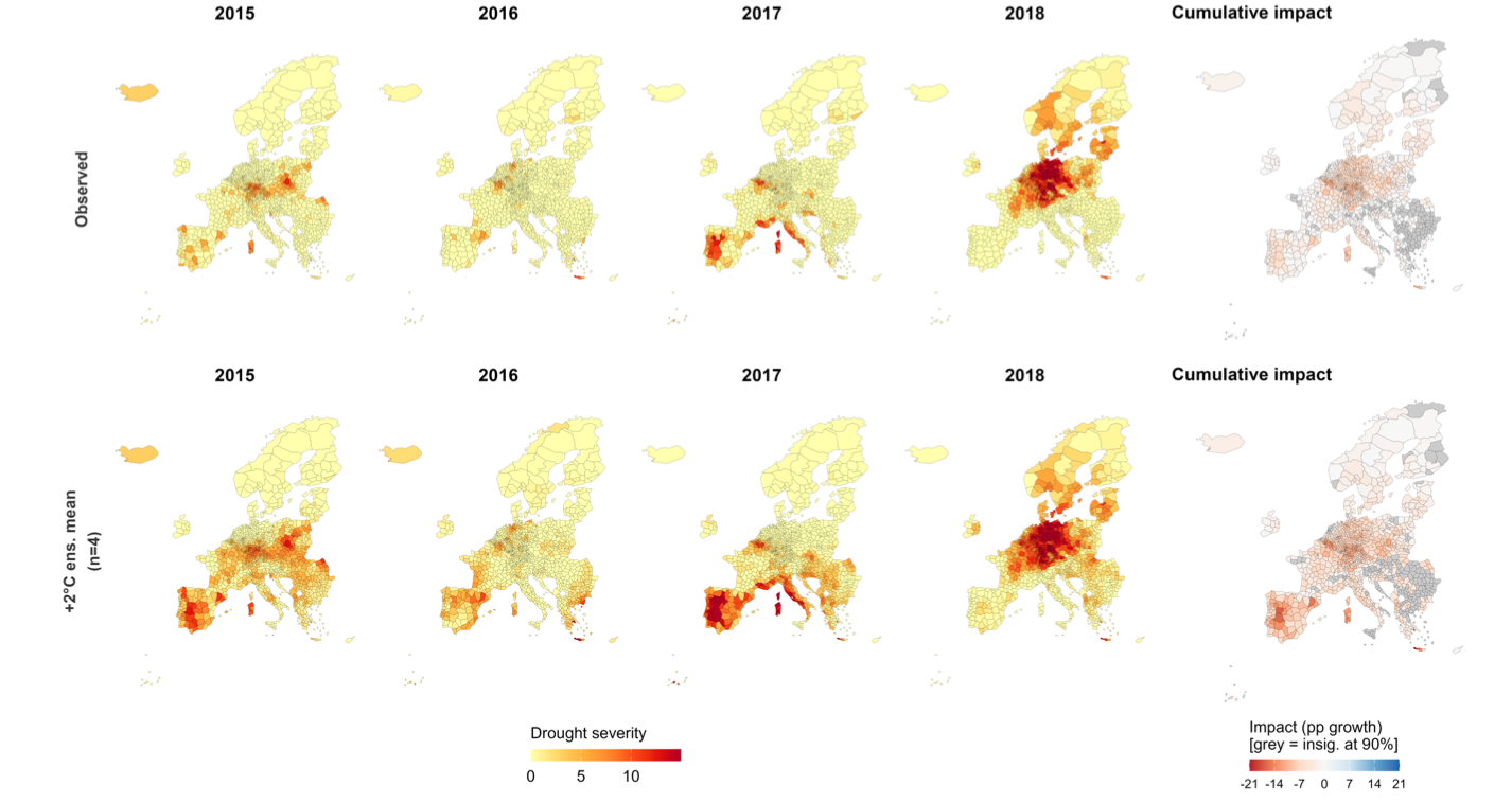 Impatti cumulativi del PIL pro capite dell'evento di siccità 2015-2018 a livello NUTS-3, in base al clima osservato (in alto) e in base a uno scenario di riscaldamento globale di +2°C (in basso). FONTE: Multi-Year Droughts and Their Compounding Economic Impacts in Europe, 2026.