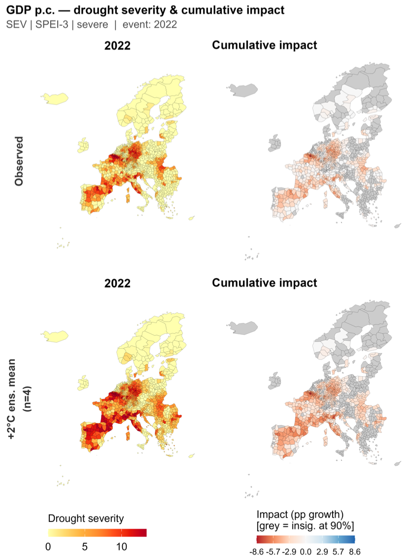 Scenario SPEI-3 per l'evento di siccità del 2022. Impatti cumulativi sulla crescita del PIL pro capite, integrati sull'intero orizzonte di risposta. FONTE: Multi-Year Droughts and Their Compounding Economic Impacts in Europe, 2026.